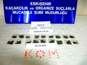 Polisin şüphesi boşa çıkmadı